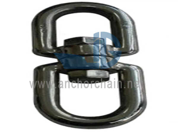 Uri ng European Eye at Eye Swivel