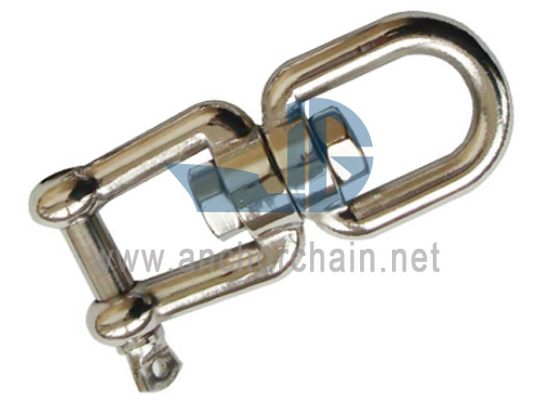 Uri ng European Eye at Jaw Swivel