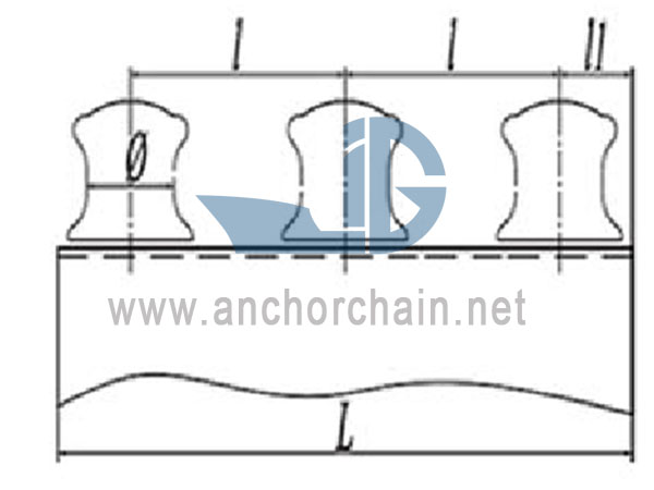 JIS F2014-1987 Triple Fairlead Roller