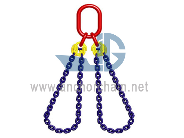 Dalawang Paa Chocker Chain Sling